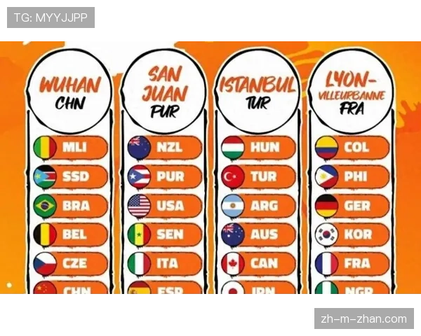 2026世界杯12个小组怎么分组规则有哪些变化 2026世界杯12个小组怎么分组规则有哪些变化