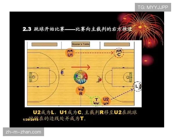 篮球规则中手部接触判定的具体标准与裁判执法尺度全面解析