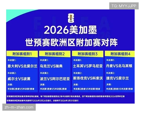2026世界杯完整版积分排名规则 2026世界杯完整版积分排名规则