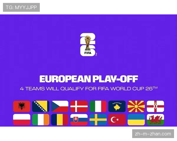 2026世界杯规则下排序怎么排 2026世界杯规则下排序怎么排